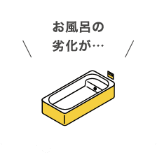お風呂の劣化が…